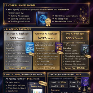 Booming AI Package – $297/month
